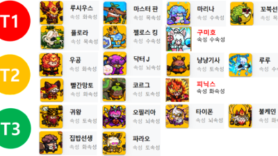 암흑 요리사 티어 등급표 및 쿠폰 정보  2025년 04월